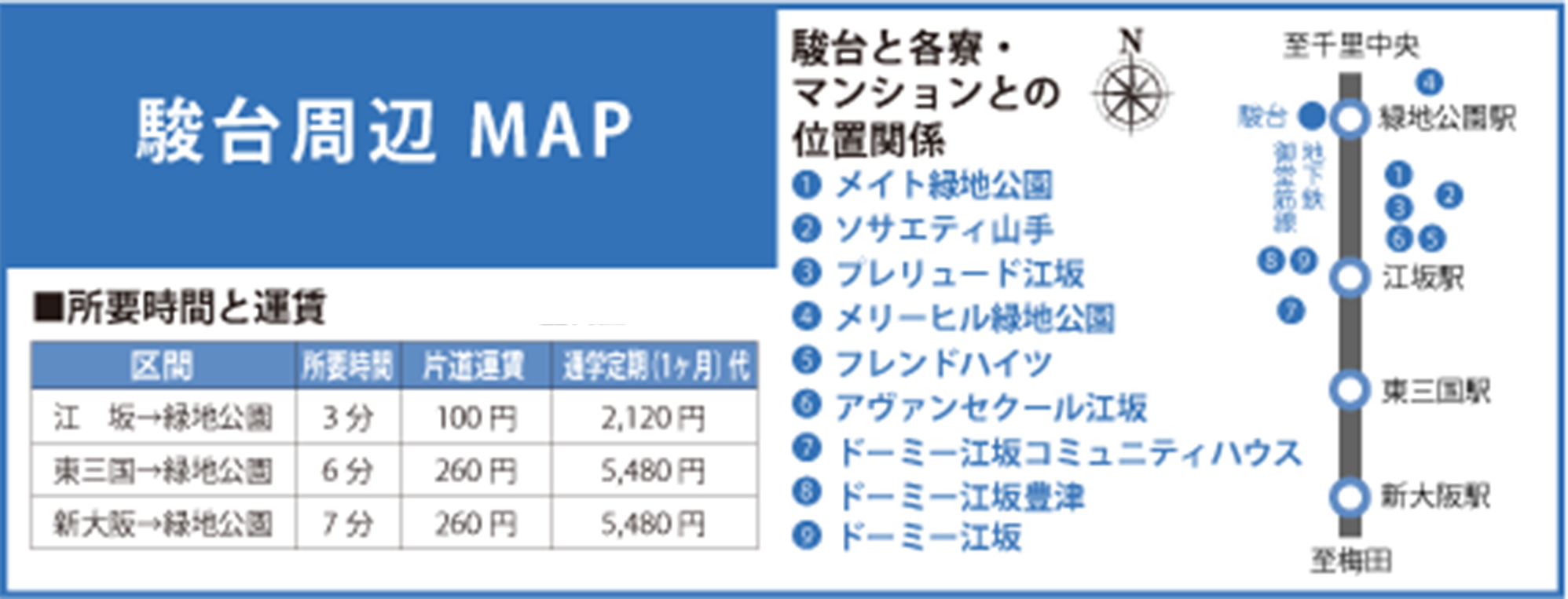 マンション 寮 駿台観光 外語ビジネス専門学校 スンダイ観光は就職に自信100
