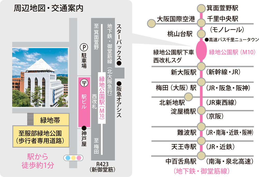 周辺地図・交通案内