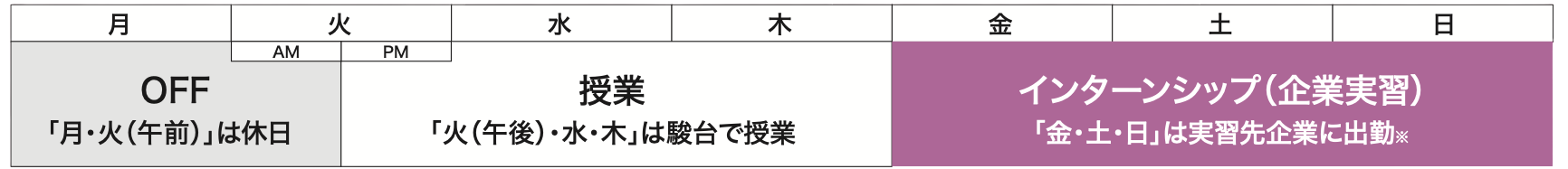 ブライダルインターンシップ