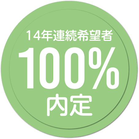 14年連続希望者100%内定