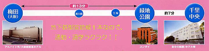 �n���S�䓰�ؐ���{������B�ʋΒʊw�֗�