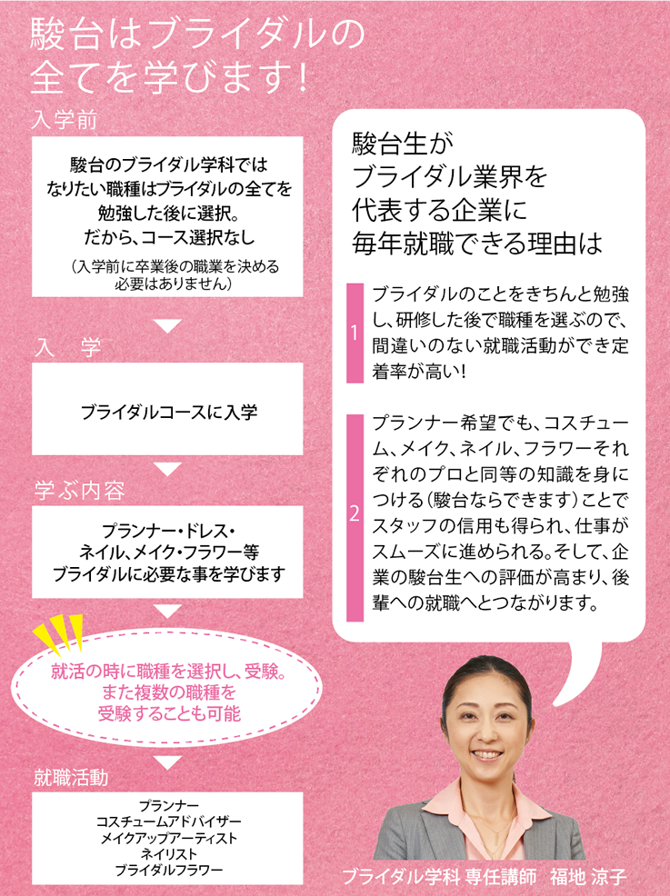 駿台はブライダルの全てを学びます!