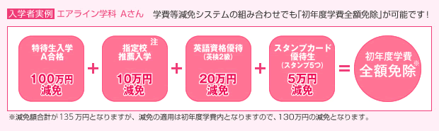 【入学者実例】エアライン学科Aさん　学費等減免システムの組み合わせでも「初年度学費全額免除」が可能です！