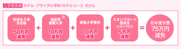 【入学者実例】ホテル・ブライダル学科/ホテルコースBさん