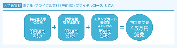 【入学者実例】ホテル・ブライダル専科（午前部）/ブライダルコース　Cさん